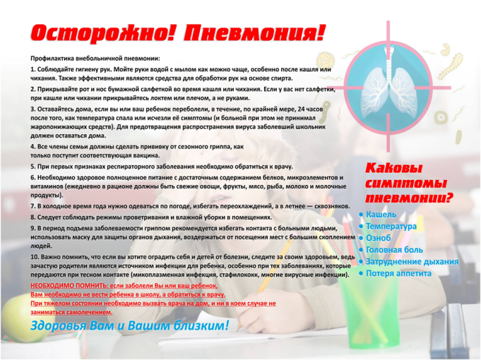 Внебольничная пневмония!!!.